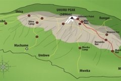 Marangu Route Plan